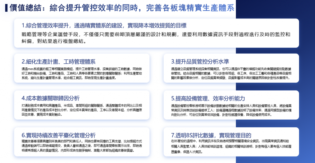 TPS精實管理的價值